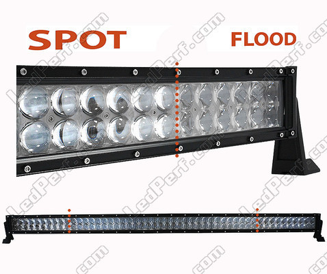 Barre LED CREE 4D Double Rangée 288W 26000 Lumens Pour 4X4 - Camion - Tracteur Spot VS Flood