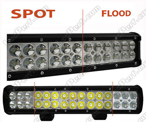 Barre LED CREE Double Rangée 90W 6300 Lumens Pour 4X4 - Quad - SSV Spot VS Flood