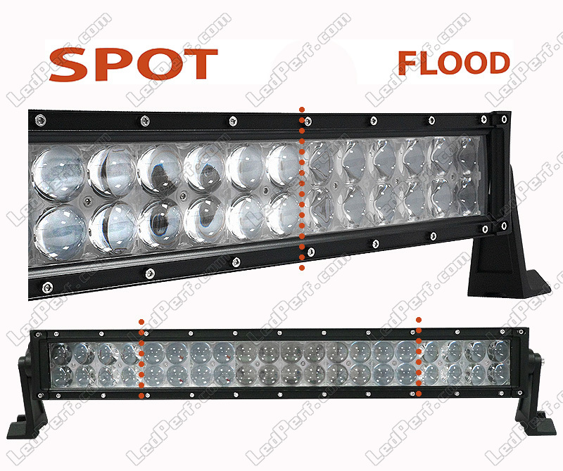 40W LED Barre De Travail Phares Longue Portée LED Projecteur pour Véhicule  Tout-Terrain/Bateaux/Camion/Voiture Combo d'inondation localisée Lumière