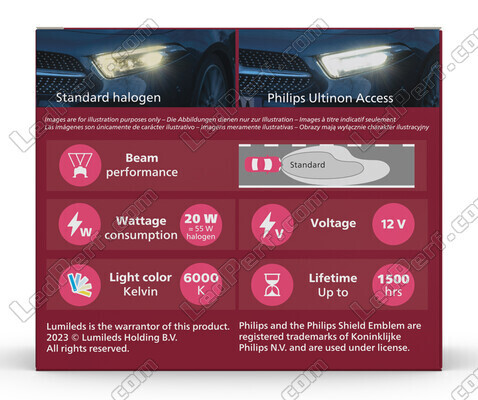Packaging vue de derrière des ampoules H11 LED Philips Ultinon Access