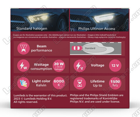 Packaging vue de derrière des ampoules HIR2 LED Philips Ultinon Access