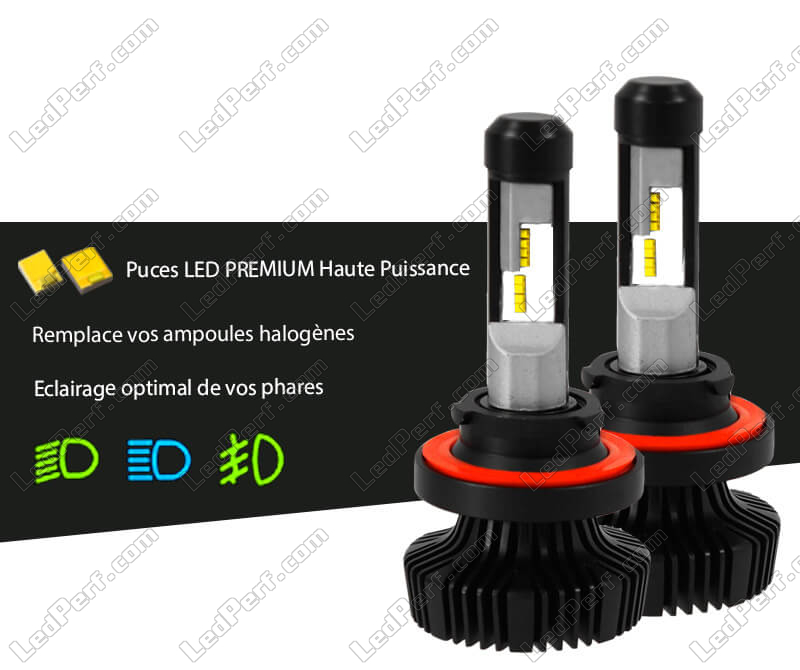 Ampoule H13 LED, Feux de croisement