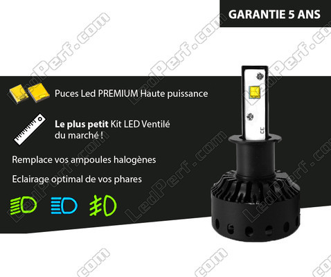 Ampoule H3 LED Moto Ajustable - Eclairage Blanc Pur