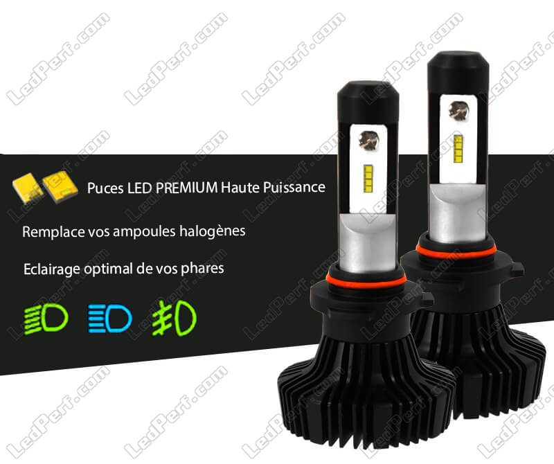 Ampoule H4 LED Moto - Taille Mini, Puissante et Ventilée - Port