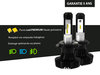 Led Ampoules LED Jeep Compass II Tuning